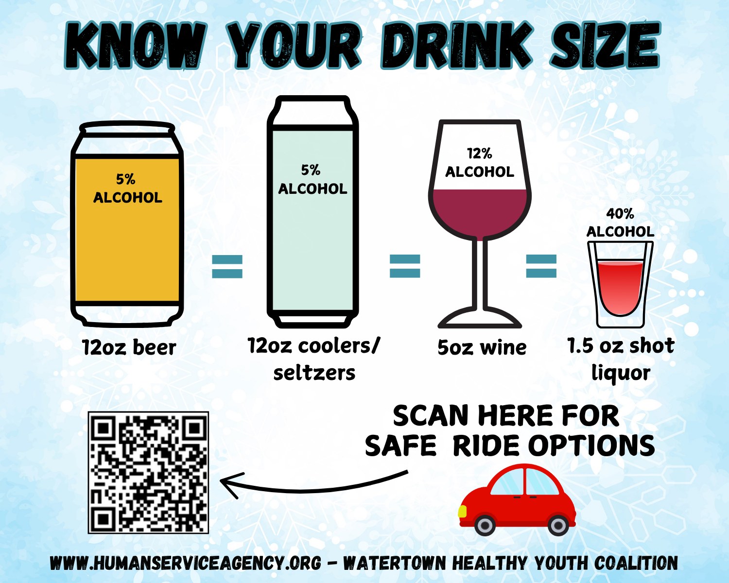know your drink size