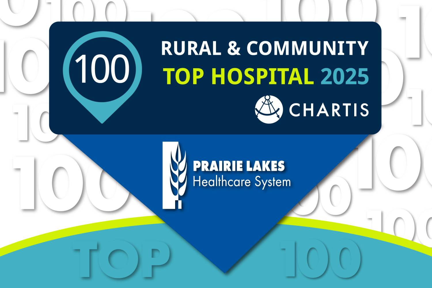 Top 100 Rural &amp; Community Hospital 2025