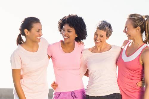 Breast Biopsies in a Clinic Setting